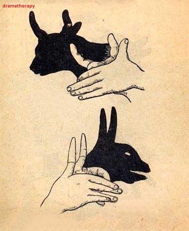 دراماتراپی تکنیک سایه بازی (بازی خیال ) دراماتراپی تکنیک سایه بازی (بازی خیال )