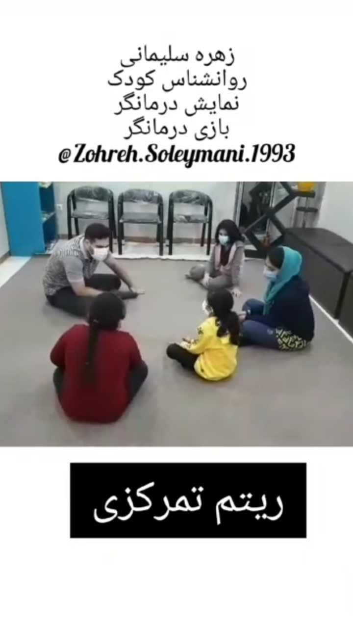 تکنیک های نمایش درمانی - بازی موقعیت 